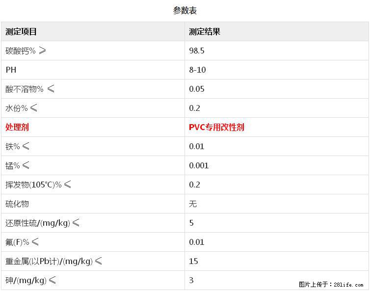 【桂林三鑫新型材料】PVC管材专用复合钙 超细改性碳酸钙 - 新手上路 - 昆明生活社区 - 昆明28生活网 km.28life.com