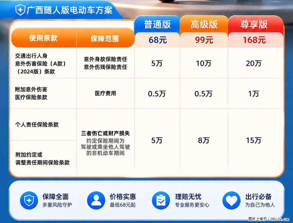 【骑行保障】安全骑行，保障随行！电动车专属保险上线啦！ - 昆明生活资讯 - 昆明28生活网 km.28life.com